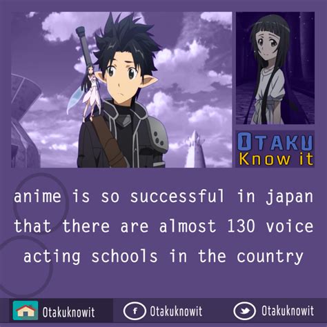 Anime Facts 2015 Otaku Know It