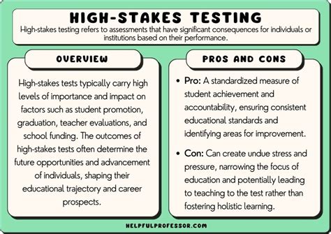 High Stakes Testing Definition Examples Pros And Cons 2024