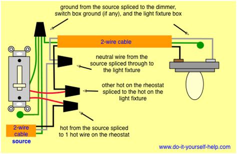 How To Wire A Dimmer Switch To A Lamp