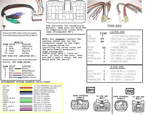 A splice of a brown with black stripe, wire size being 0.8 square millimeters (18 gauge awg). Pioneer Dxt X2669ui Wiring Diagram - Free Diagram For Student