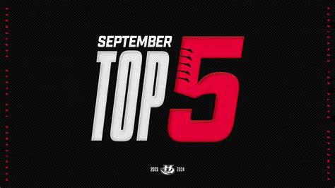 Top 5 Plays Of The Month September 2023 Lethbridge Hurricanes