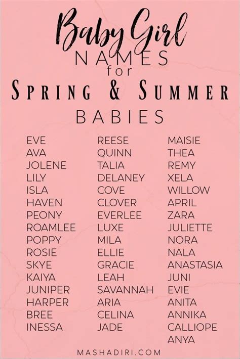 Sweet Baby Girl Names Baby Girl Names Unique Cute Baby Names Pretty