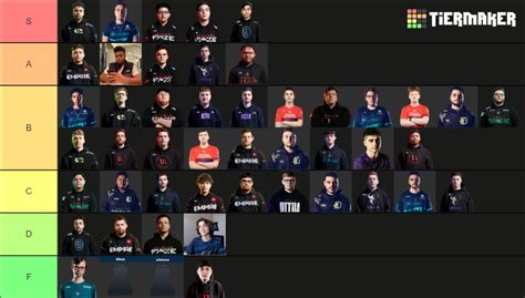 CDL Pro Player Pre Champs Tier List Community Rankings TierMaker