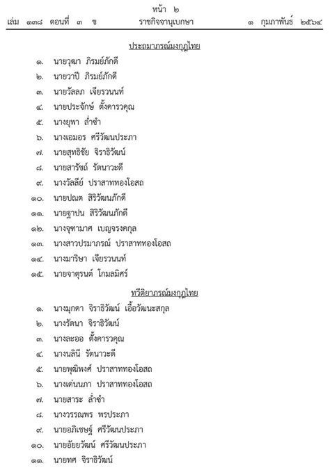 สำหรับผู้ประกันตนที่ได้ลงทะเบียน ม33 เรารักกัน รับเงินเยียวย า 4,000 บาทไปแล้วนั้น เตรียมตัวกดตรวจสอบสิทธิได้ตั้งแต่วันที่ 15 มีนาคมนี้เป็นต้นไป. โปรดเกล้าฯพระราชทานเครื่องราชฯ จำนวน 50 ราย