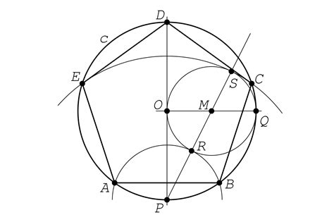O mais comum é dividir o pentágono em cinco triângulos e calcular a soma das cinco áreas da área. File:Pentagon construction.svg - Wikimedia Commons