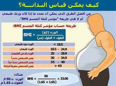 كيفية حساب كتلة الدهون في الجسم