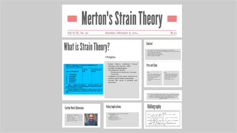 Robert Merton S Strain Theory Slideshare