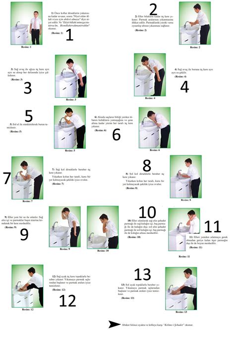 ***eûzü besmele çekilir ve gusül abdestine niyet edilir. abdest_nasil_alinir_resimli_anlatim_abdest_nasil_alinir ...