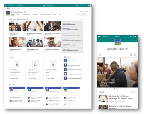 Common Use Cases For Office 365 Sharepoint Hub Sites Habanero