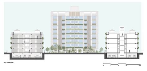 URBAN OASIS - Gated Community Living (Ho|Residential Building