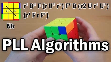 New Rubiks Cube All 21 Pll Algorithms And Finger Tricks Youtube