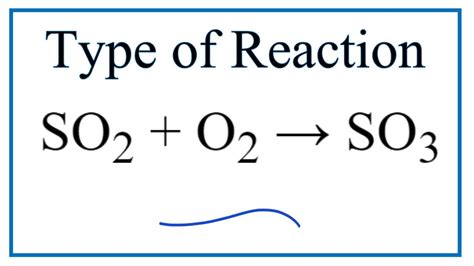 The Reaction Of 1 Mole Of Sulfur Dioxide With Oxygen Aidankruwmontes