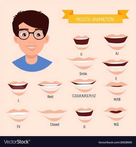 Male Mouth Animation Phoneme Chart Royalty Free Vector Image