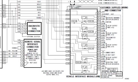 Allison transmission is providing for service of wiring harnesses and wiring. Md3060 Allison Transmission Wiring Diagram - General Wiring Diagram