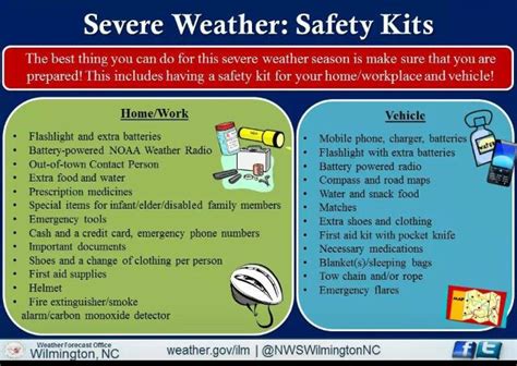Severe Weather Safety Kit Weather Emergency Weather Emergency Kit