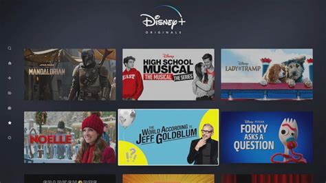 Problems With Disney Plus Buffering What Is Disney Plus