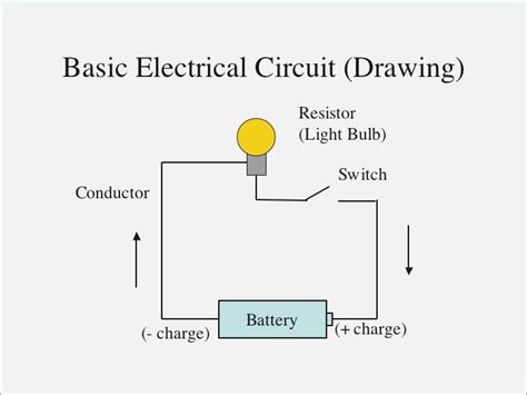The circuit diagram of a lamp circuit is shown below. Basic Electrical Circuit: Theory, Components, Working, Diagram | Electrical Academia