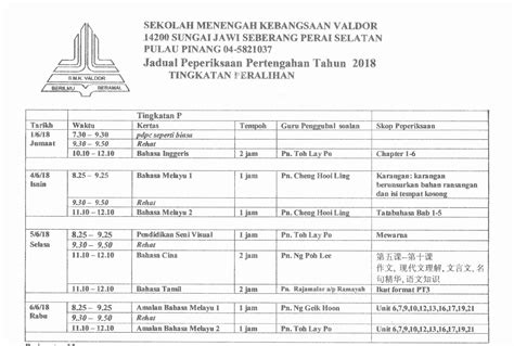 Peperiksaan upsr akan dilangsungkan selama 5 hari bermula dari 20 hingga 24 dan 27 september 2018. BLOG RASMI SEKOLAH MENENGAH KEBANGSAAN VALDOR: Jadual ...