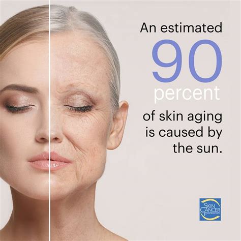 Lasting Outcome Of Sun Damage Skin Care Network