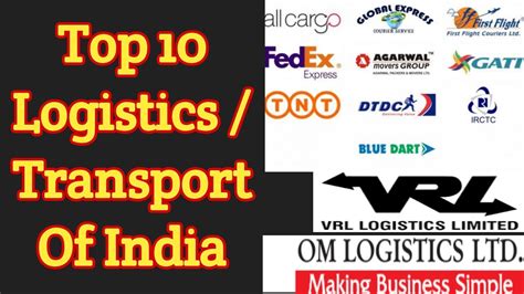Top Logistics Companies In India This Year Vrogue Co
