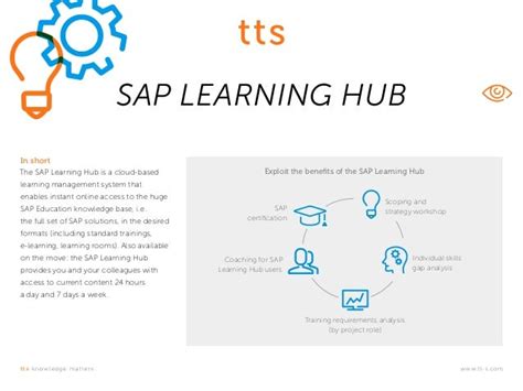 sap learning hub