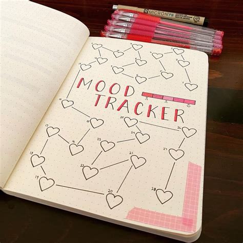 15 Bullet Journal Mood Tracker Ideas To Make You Smile