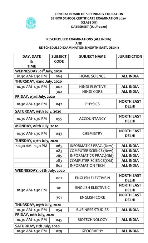 Cbse Exam Date Sheet 2020 For Remaining Class 10th And 12th Exams