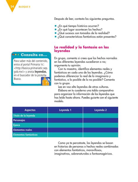 Información completa sobre libro de matematicas 5 grado 2019 contestado bloque 5. Español Quinto grado 2016-2017 - Libro de texto Online ...