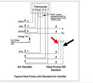 .1 wire to control each of your hvac system's primary functions, such as heating, cooling, fan, etc. I am having an issue with my heat pump, initially I thought it was the thermostat but it is good ...