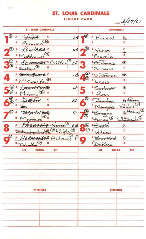 Batting Order Baseball Wikipedia For Softball Lineup Card Template