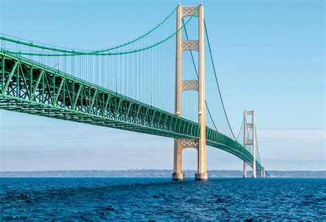 Welcome to the mackinac bridge website! A Trip to Mackinac Island