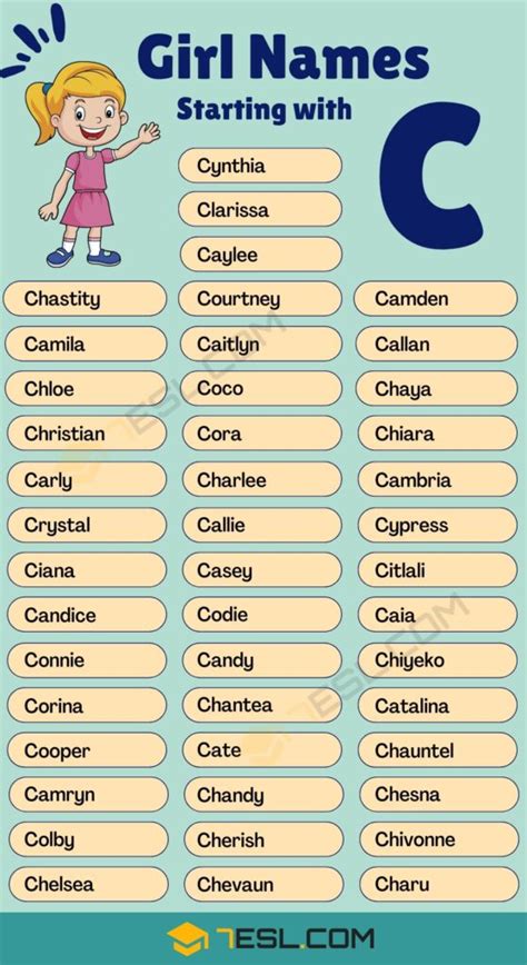 Cool Girl Names That Start With C In English Esl
