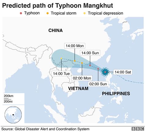 Typhoon Mangkhut Philippines Hit By Strongest Storm Bbc News