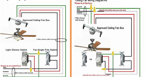 Ceiling Fans Wiring Diagrams Two Switches