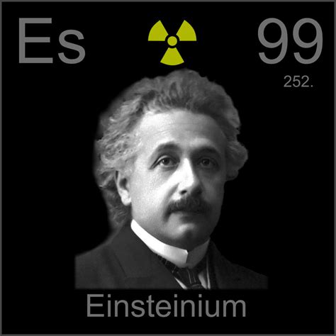 Poster Sample A Sample Of The Element Einsteinium In The Periodic Table