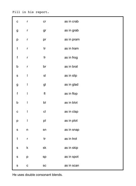 Mash Class Level Mission Spelling Book 1 A Crash Course To Succeed