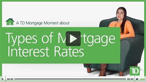 Td Canada Trust Mortgages Mortgage Types
