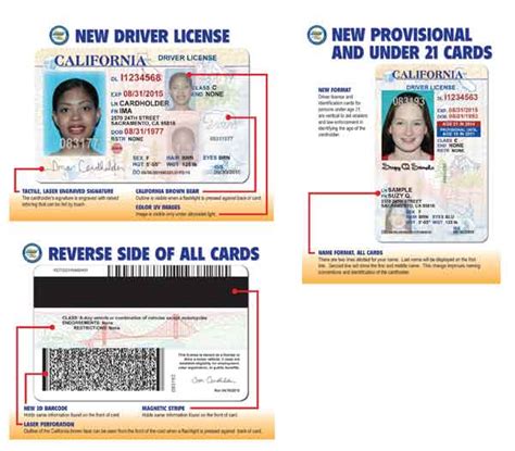 I Lost My Drivers License Il Ca Dmv Driver License Renewal Written Test