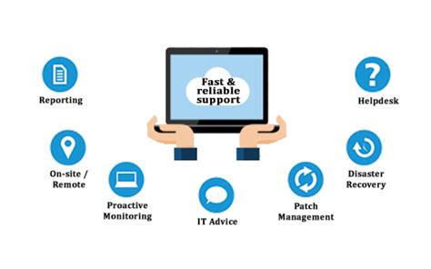 Its core functionalities are troubleshooting and asset management, but freshservice also lets you create a knowledge base as well. Information Technology | SUNY Maritime College