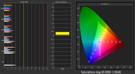 Monitor Color Calibration Image Sf Wallpaper