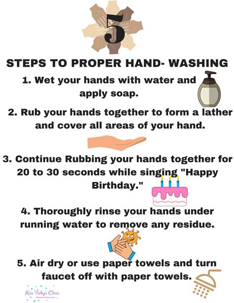 7 steps of washing your hands. 5 Steps to Proper Hand-washing printable - Preschool ...