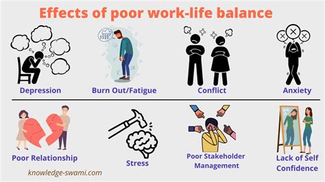 how to achieve a better work life balance knowledge how to achieve a better work