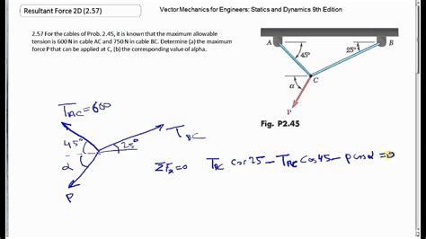 2d Resultant Force P 257 Force Vectors Youtube