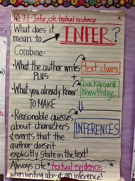 Yesterday's event is presented to support this claim. Life in 4B...: RL.7.1 - Make Inferences, Cite Textual Evidence