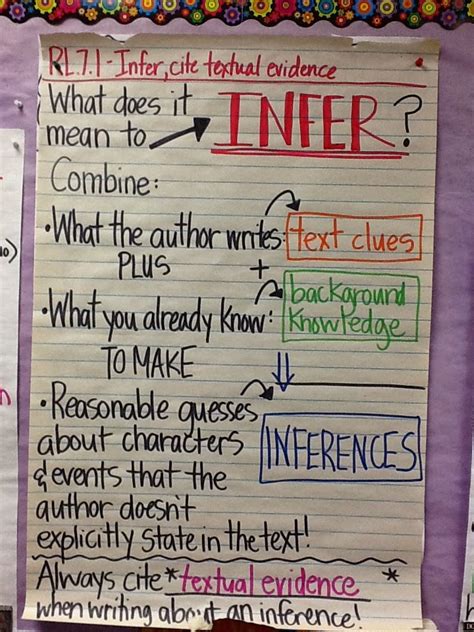 Do i need to change my thinking? Life in 4B...: RL.7.1 - Make Inferences, Cite Textual Evidence