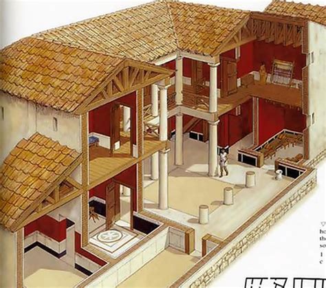 Ancient Greek House Reconstruction Oikia Technical Specifications