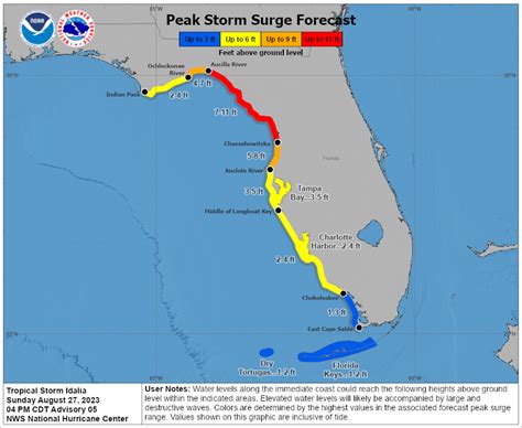 Florida Under Tropical Storm Watches As Idalia Strengthens Fl Keys News