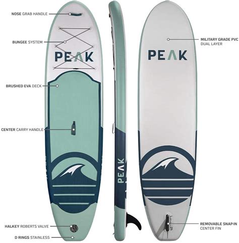 Peak 106” Inflatable Stand Up Paddle Board Review Boarders Guide