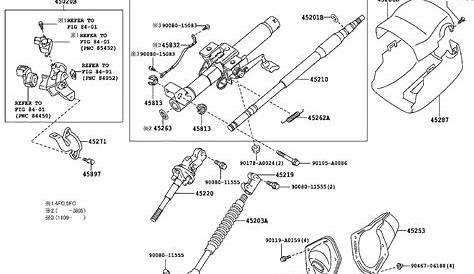 toyota tacoma steering problems