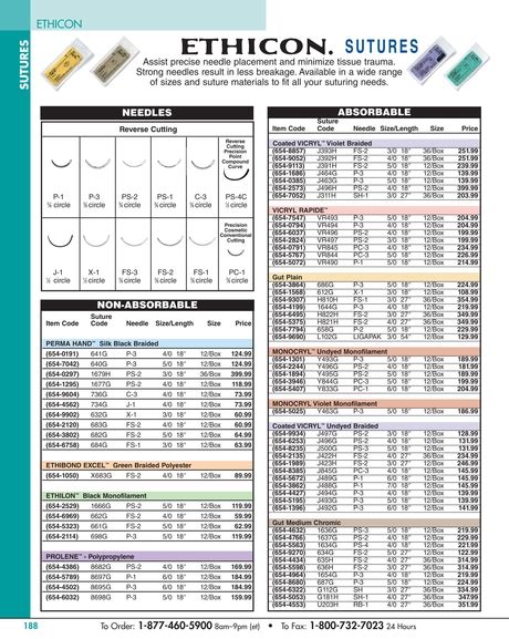Ethicon Suture Chart A Visual Reference Of Charts Chart Master